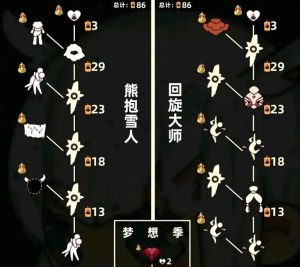 光遇梦想季都有哪些物品 梦想季四位先祖兑换树一览