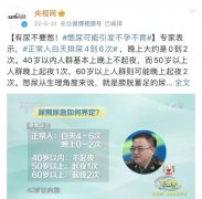 经常憋尿有什么危害？ 原来憋尿有这么多的坏处！