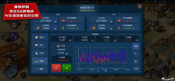模拟帝国中国版截图1