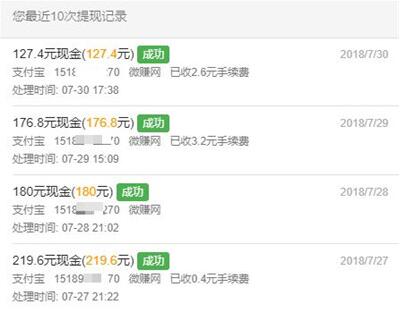 自己在家赚钱的工作，每天做3小时稳定日挣30元-50元