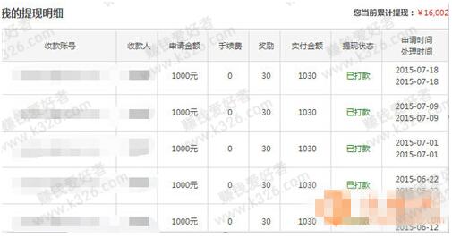 赚钱的游戏有哪些？这几种游戏可以直接赚现金提现到微信