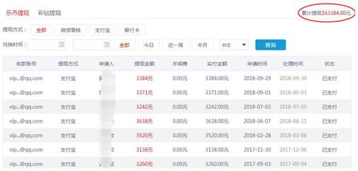 怎么用电脑赚钱？利用电脑在家月赚6000元正规挣钱方法