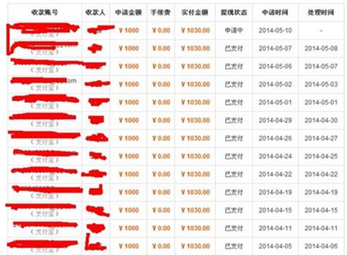 怎么玩游戏赚钱？在试玩平台玩游戏月赚3000元的方法