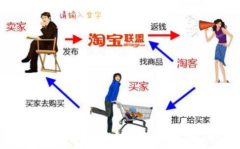 做淘宝客一个月能赚多少钱？回忆我在家月赚6000元的经历