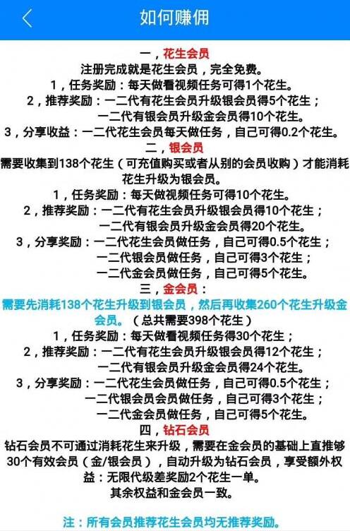 做花生微视赚钱靠谱吗，有人说是骗局是怎么回事？