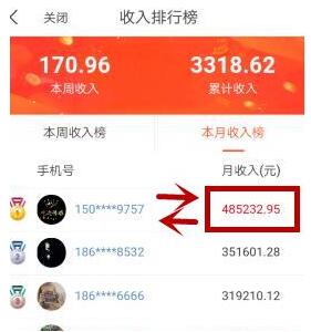 网上干什么可以赚大钱？他靠正规免费项目一个月赚48万