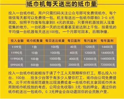 妙赞公益纸巾是不是传销或骗局？多角度分析代理背后真相