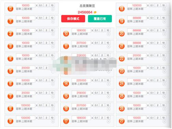 幸运28长期挂机模式，靠它回本3万之后，还稳赢一个月