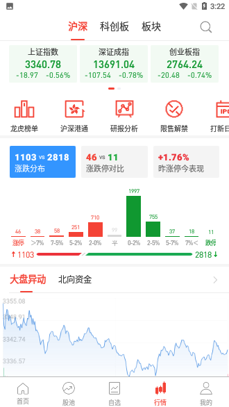 爱尚智投