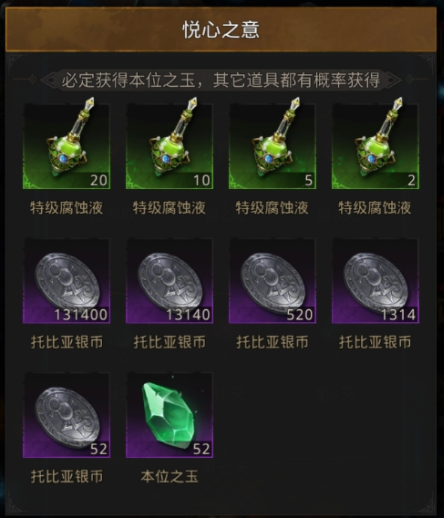 《地下城堡3》情人节踏足美梦之乡,邂逅树灵白色婚纱!
