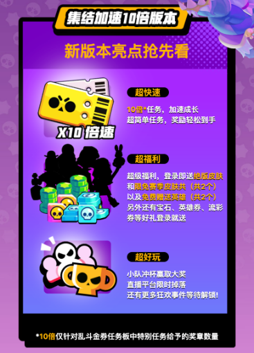 《荒野乱斗》新活动发福利,送完宝石英雄券,官方还送开黑伙伴?
