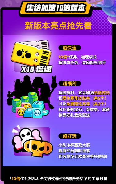 一键开黑方便多,《荒野乱斗》集结盛典活动上线