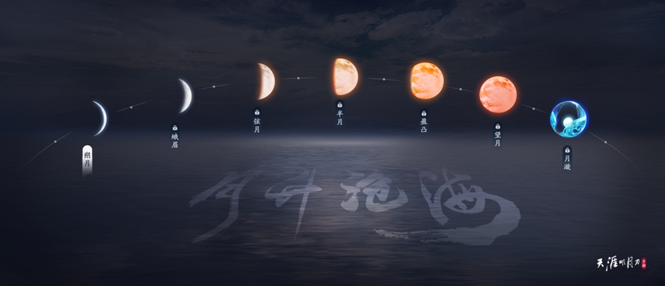 天涯明月刀手游剑荡八荒S10战火重燃!夏季资料片《月升》即将重磅上线!