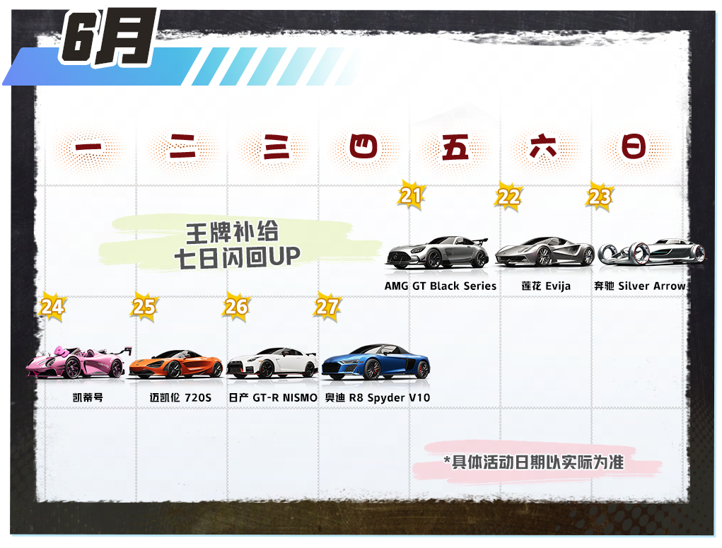 《王牌竞速》6000万车手庆典,七日闪回神车云集