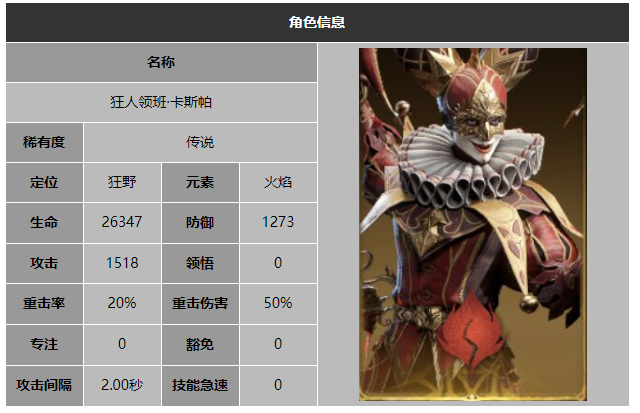 龙息神寂狂人领班卡斯帕技能介绍