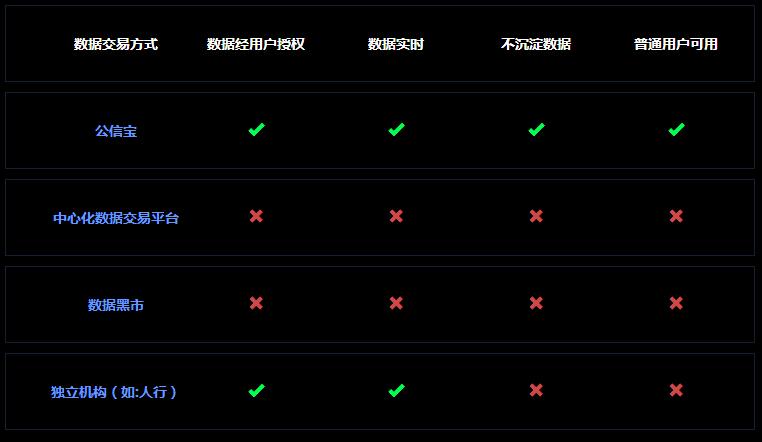 手机上最受欢迎的3款挖矿软件是什么？挖矿软件靠谱吗？