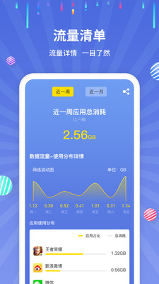 流量监控app截图3