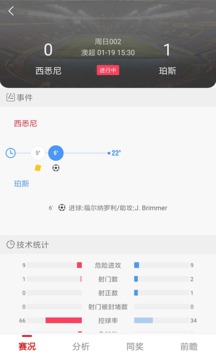 中国体育彩票截图3