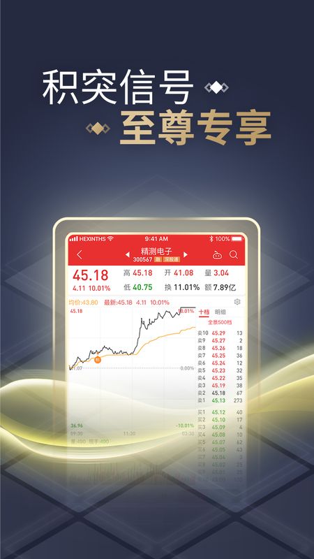 同花顺至尊版截图2