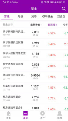 益增财app截图2