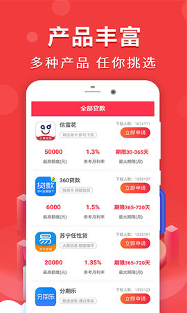 桔子分期贷款截图1