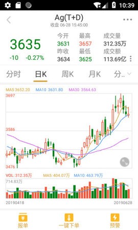 上海黄金交易所app截图2