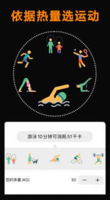 做饭好减肥app截图1