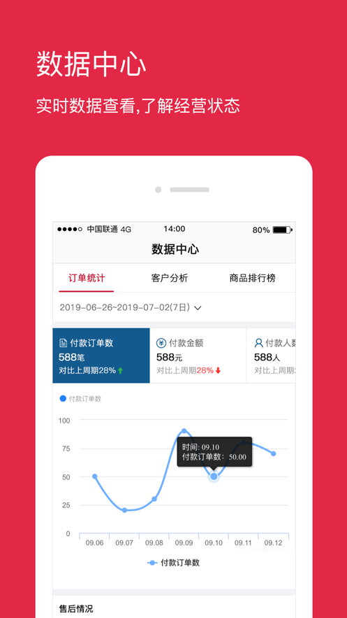 跨境e商商家版app截图1