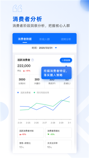 酒参谋app截图2