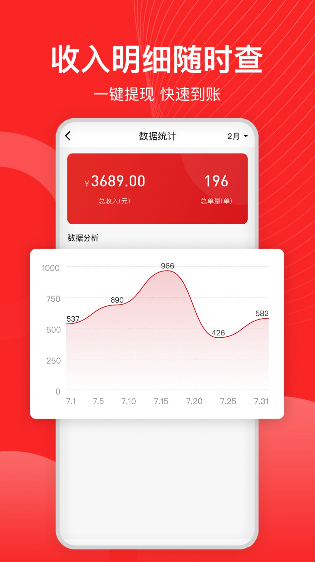 宏鼎环城司机端app截图1