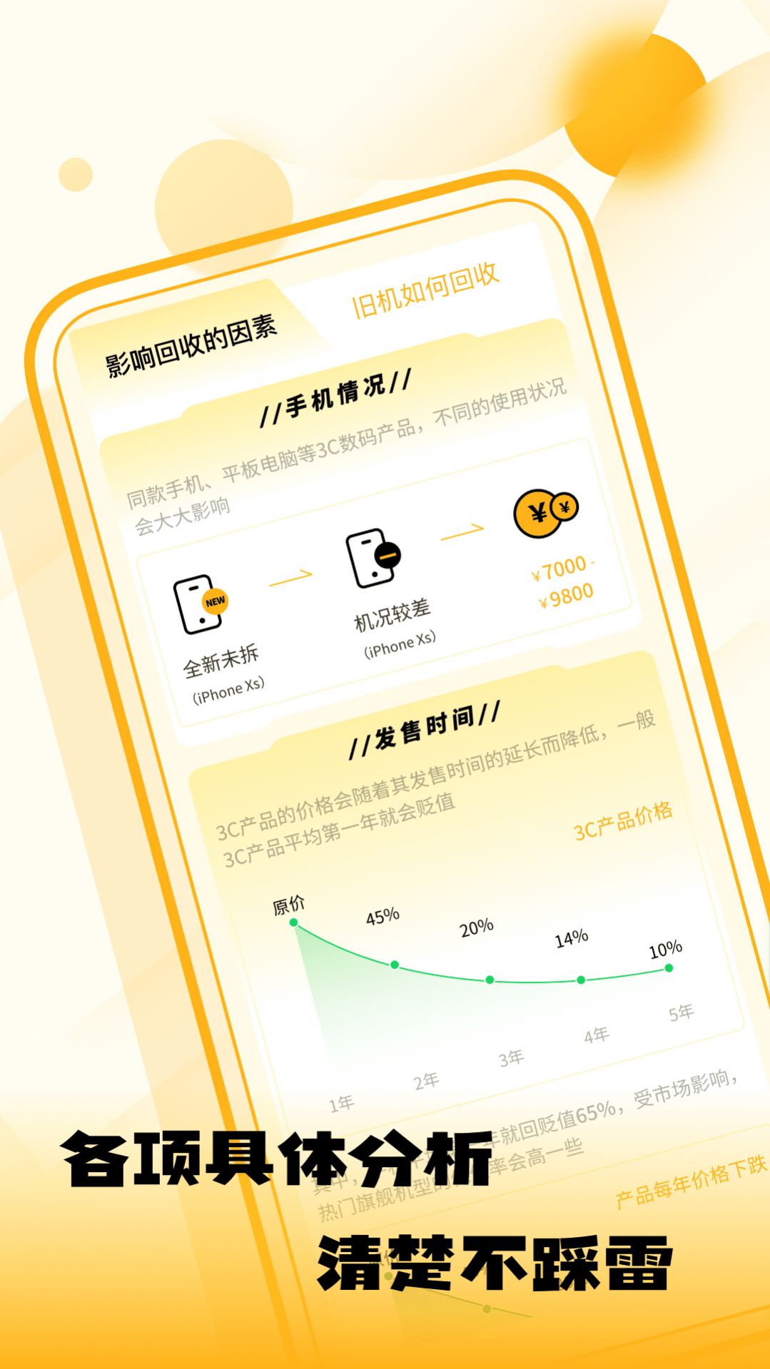 闲置优品app截图2