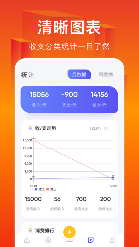 小A帮记账app截图2