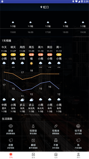 快财天气APP手机版截图4