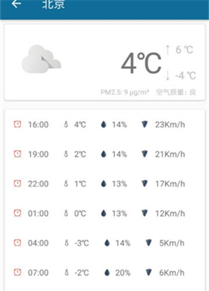 预看天气APP最新版截图2