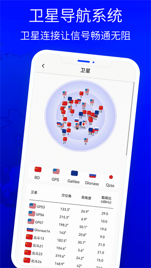北斗狮导航APP最新中文版截图2