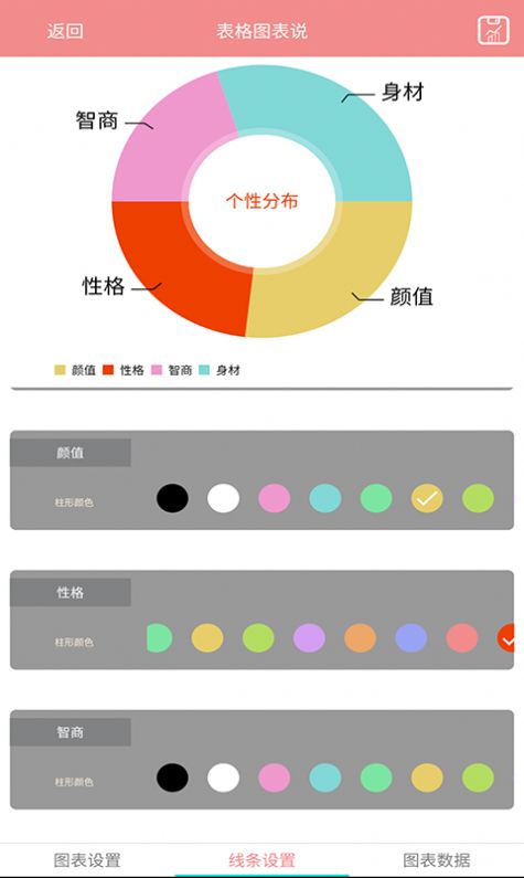 表格图表说截图1