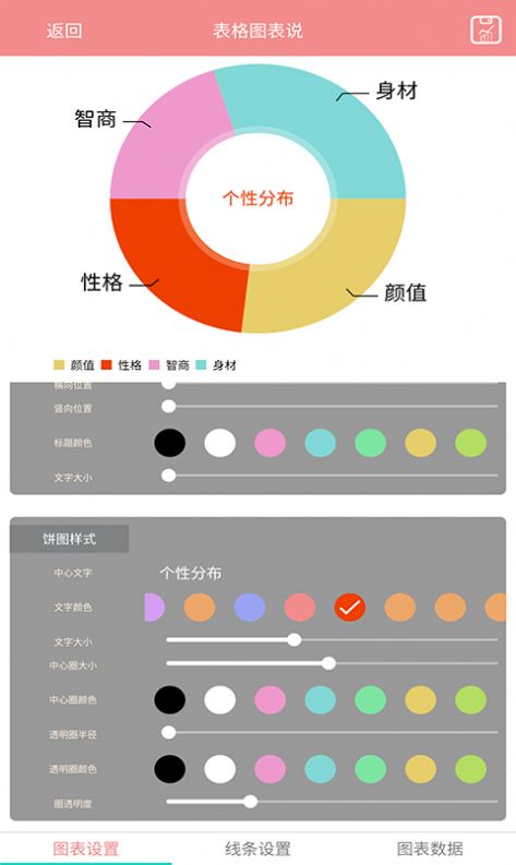 表格图表说截图3