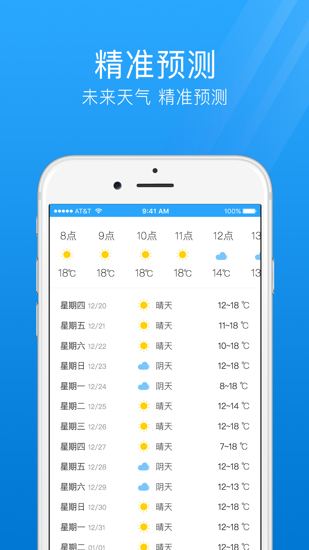 七日天气app截图1
