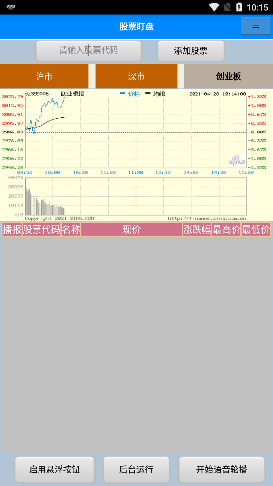 股票盯盘软件截图4