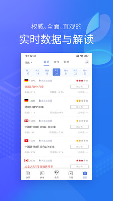 金十数据app截图4