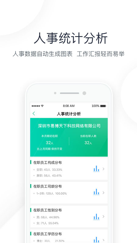 2号人事部app截图3