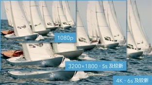 ProMovie安卓截图2