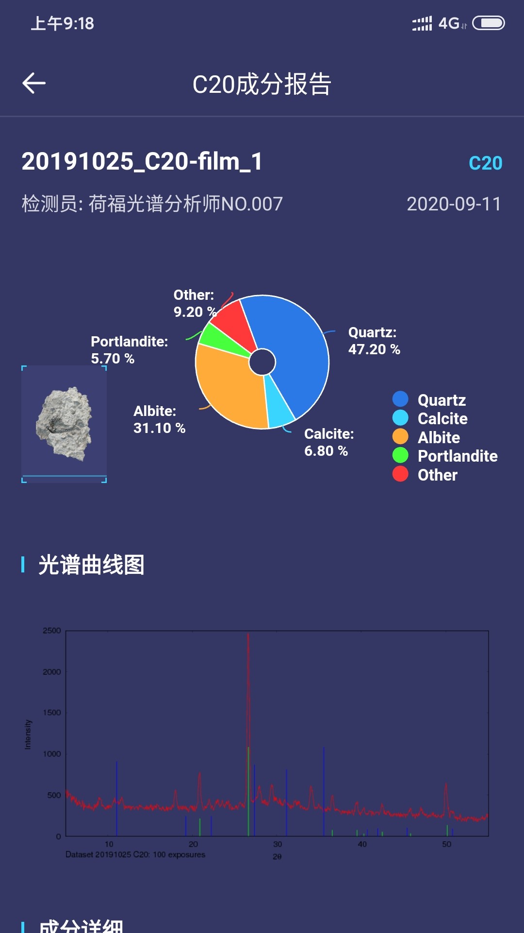 荷福安建AI监管平台截图3