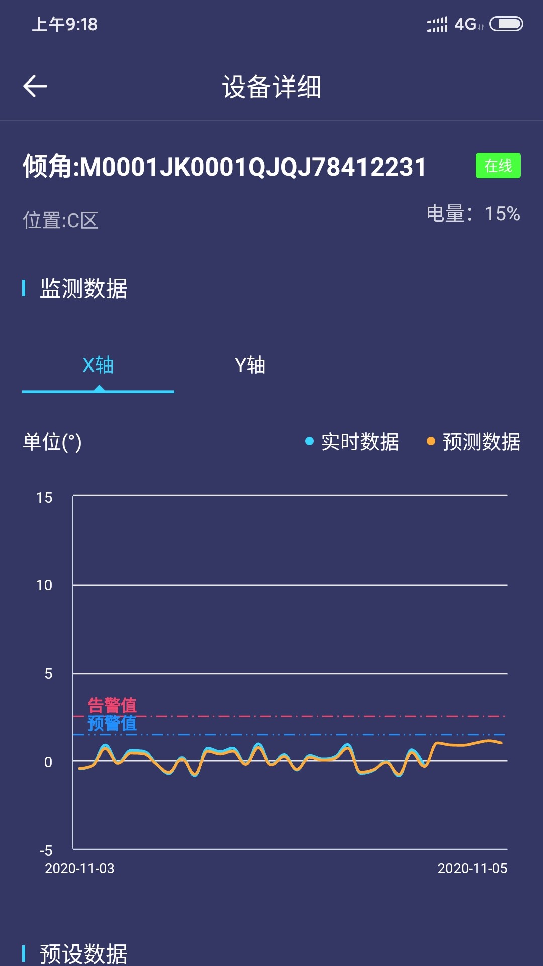 荷福安建AI监管平台截图1