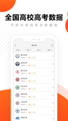 高考志愿2021截图2