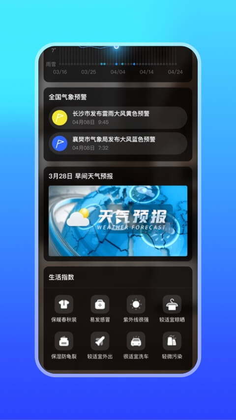 微鲤天气app截图3