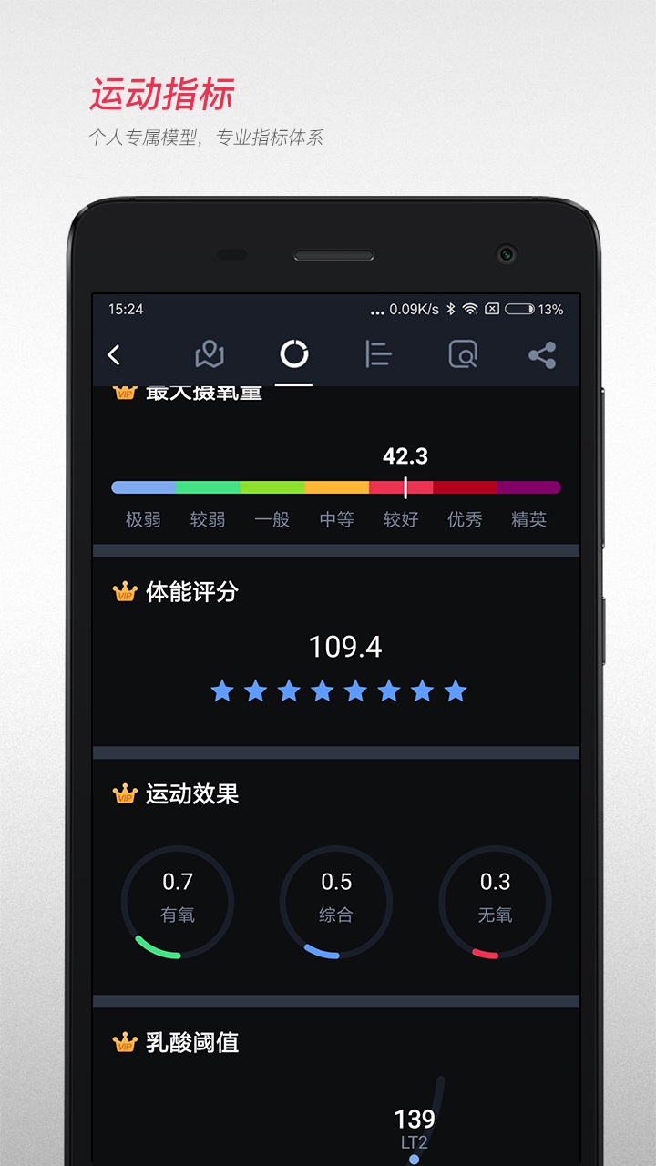 宜准跑步app截图4