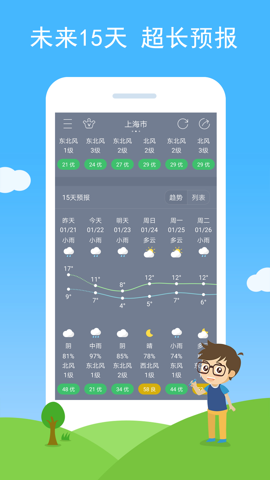 七彩天气app截图2