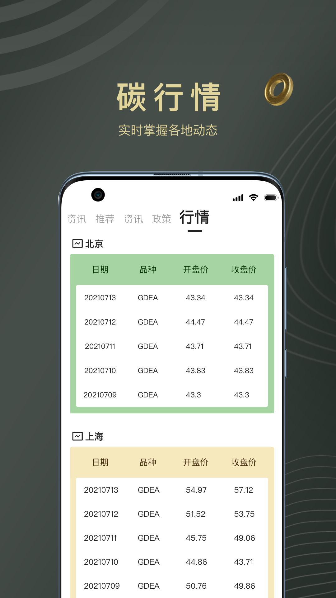 和碳app截图4