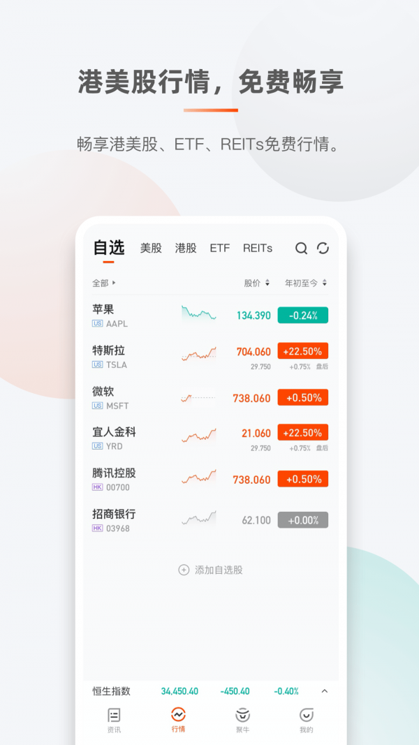 华彩金牛app截图3